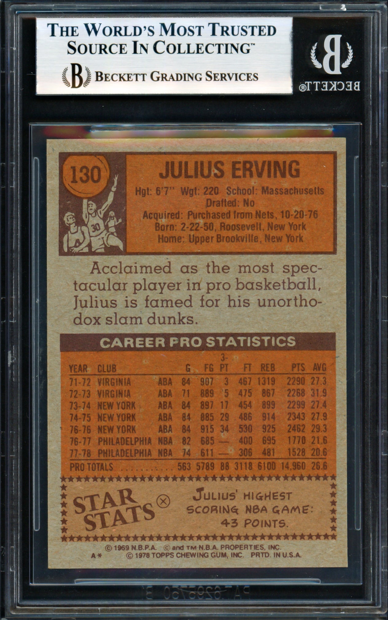 Julius Dr. J Erving Autographed 1978-79 Topps Card #130 Philadelphia 76ers #1045/1978 Beckett BAS #18278966