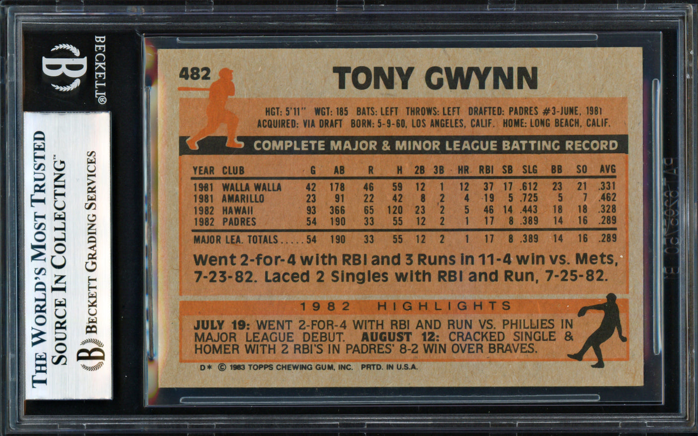 Tony Gwynn Autographed 1983 Topps Rookie Card #482 San Diego Padres Beckett BAS #18278986