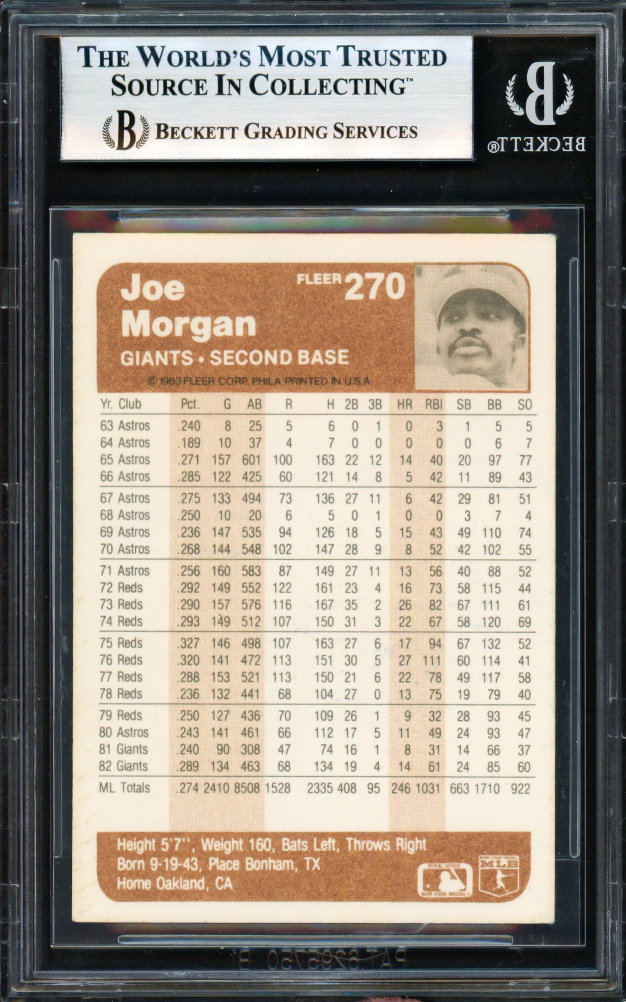 Joe Morgan Autographed 1983 Fleer Card #270 San Francisco Giants Beckett BAS #18280485