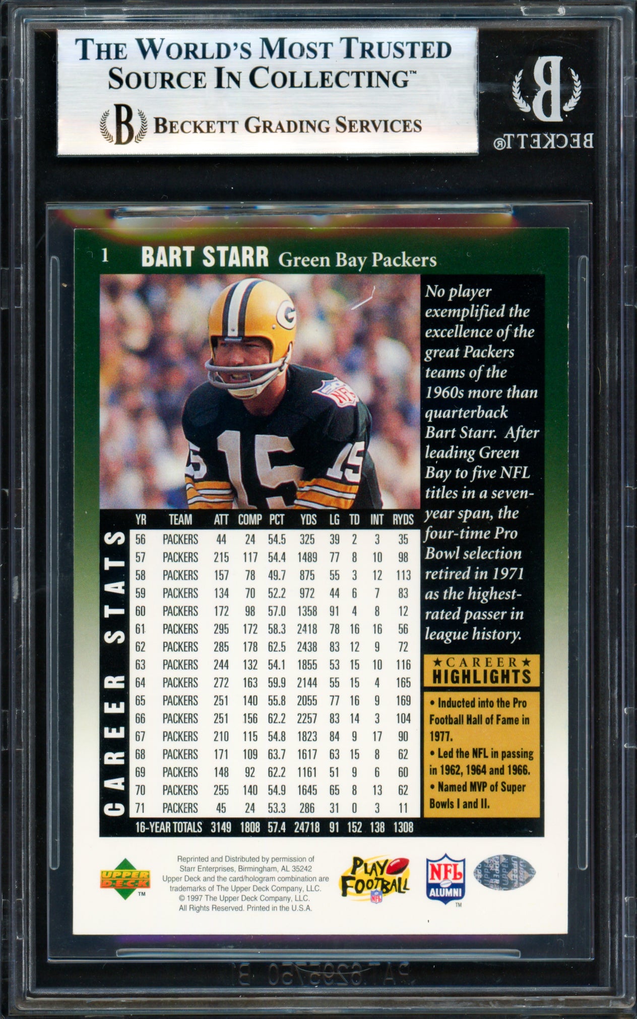 Bart Starr Autographed 1997 Upper Deck Legends Card #1 Green Bay Packers "To Ken MVP SB I,II HOF 77" Beckett BAS #18280720