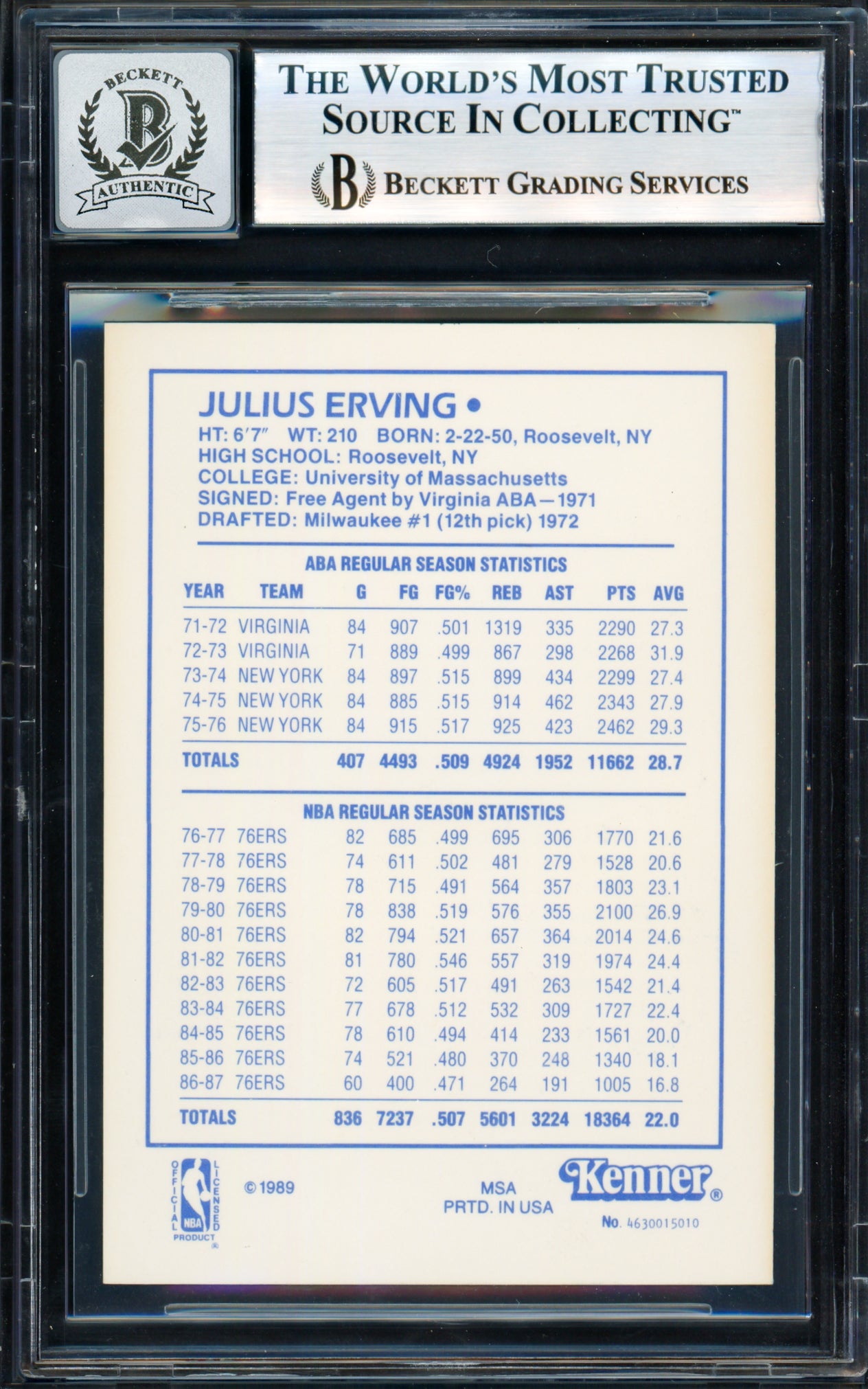 Julius Dr. J Erving Autographed 1989 Kenner Starting Lineup Card #1 Philadelphia 76ers Auto Grade Gem Mint 10 Beckett BAS #18278778