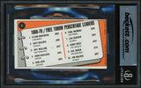 Flynn Robinson, Chet Walker & Jeff Mullins Autographed 1970-71 Topps Card #4 Beckett BAS #18281298