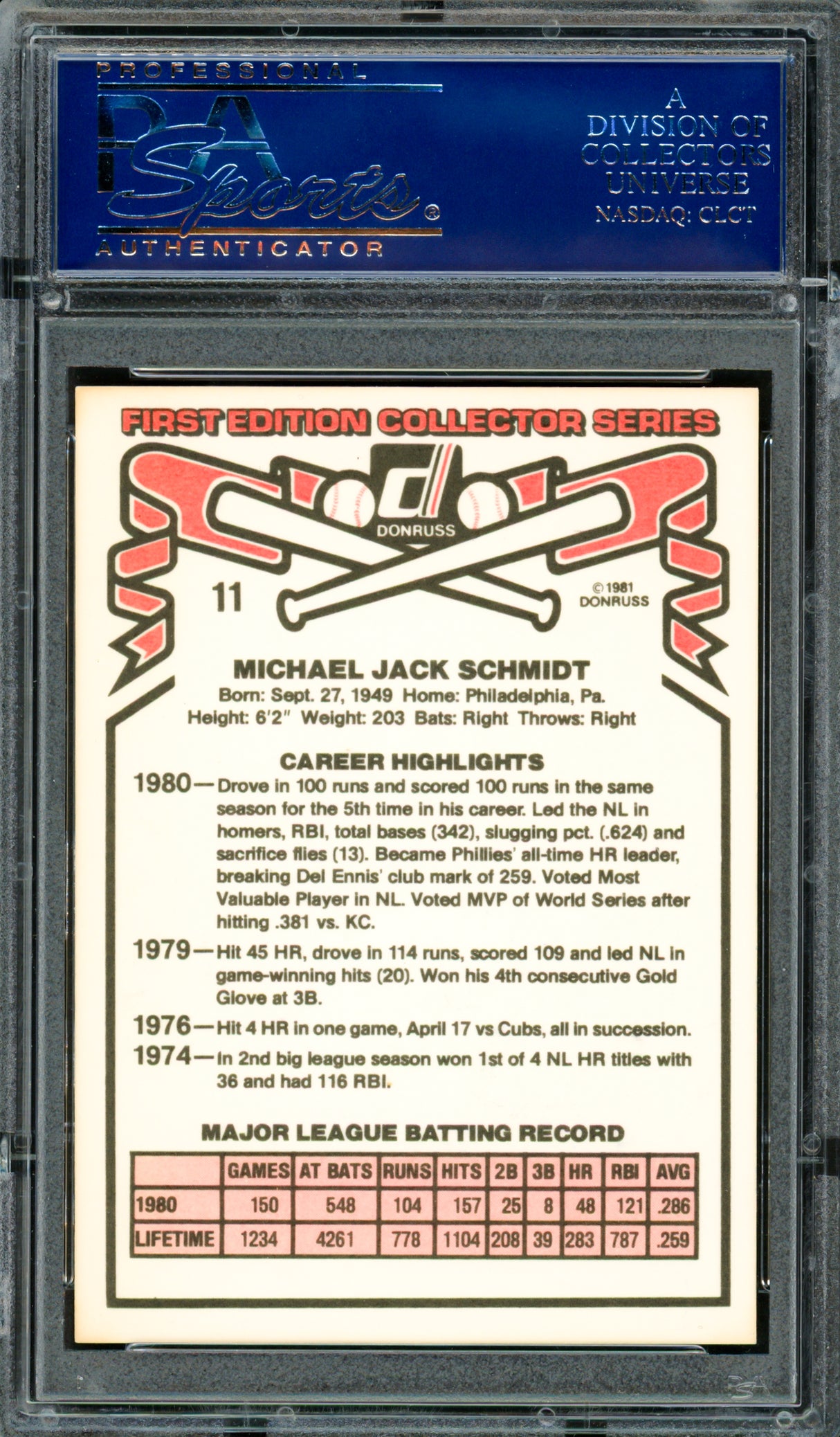 Mike Schmidt Autographed 1981 Donruss Card #11 Philadelphia Phillies PSA/DNA #83301015