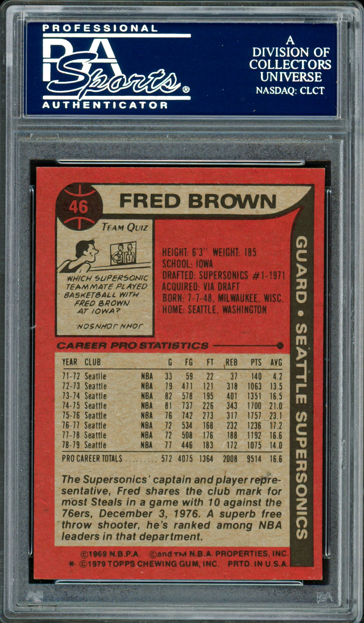 Downtown Fred Brown Autographed 1979-80 Topps Card #46 Seattle Supersonics PSA/DNA #83921023