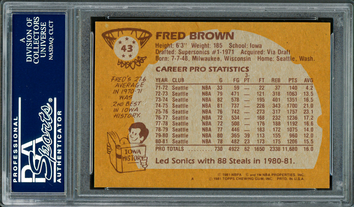 Downtown Fred Brown Autographed 1981-82 Topps Card #43 Seattle Supersonics PSA/DNA #83921043