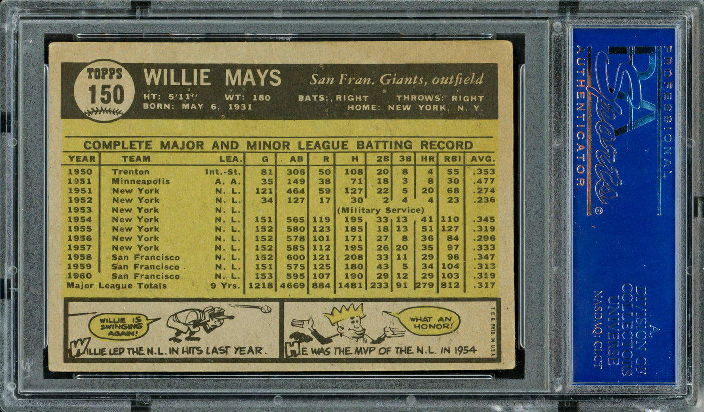 Willie Mays Autographed 1961 Topps Card #150 San Francisco Giants PSA/DNA #83084153