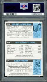 Magic Johnson, Larry Bird, Julius Erving 1980 Topps PSA 4 #120104623
