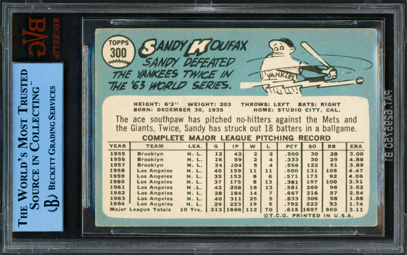Sandy Koufax Autographed 1965 Topps Card #300 Los Angeles Dodgers JSA #6101548