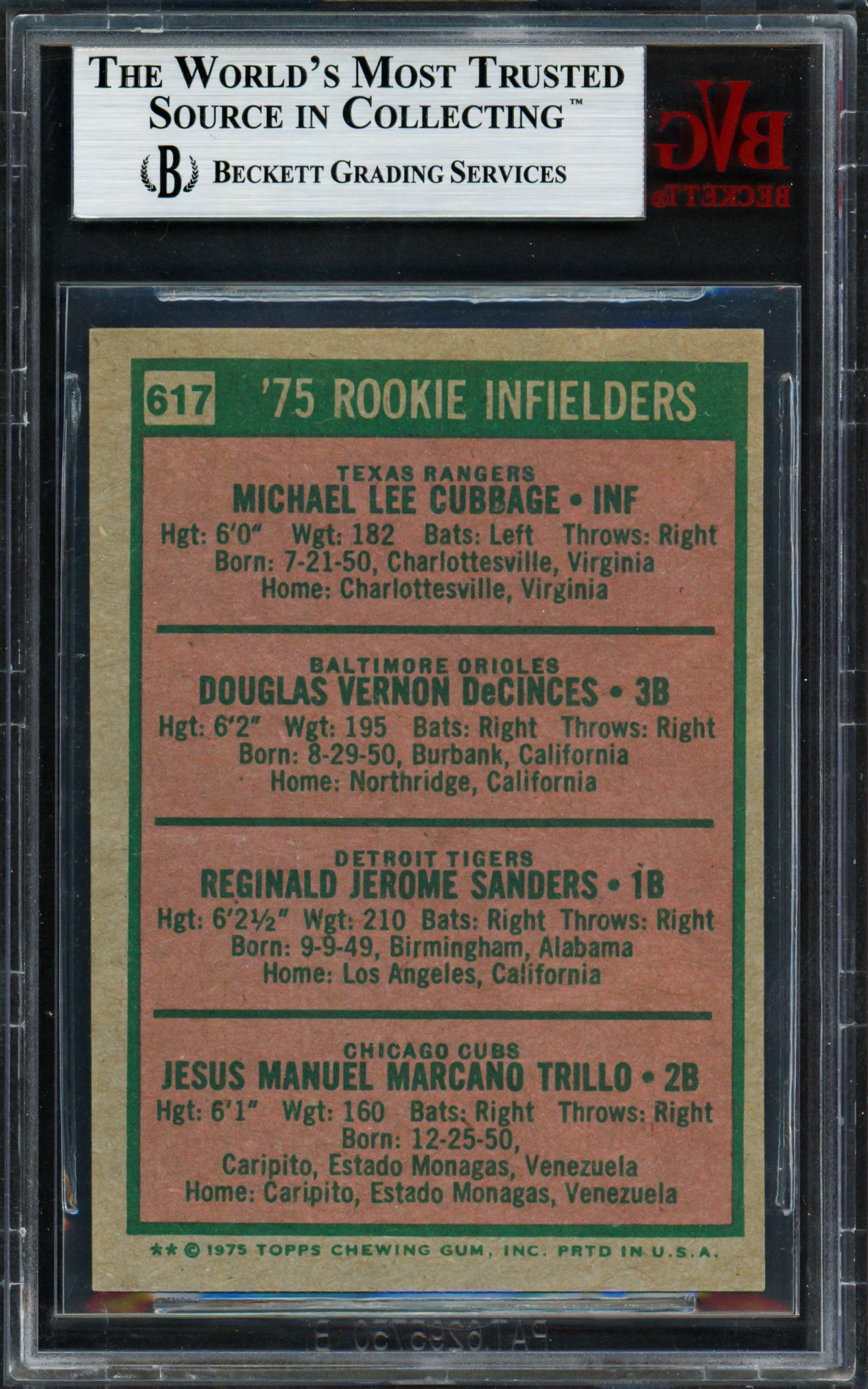 Reggie Sanders Autographed 1975 Topps Rookie Card #617 Detroit Tigers Beckett BAS #9576906