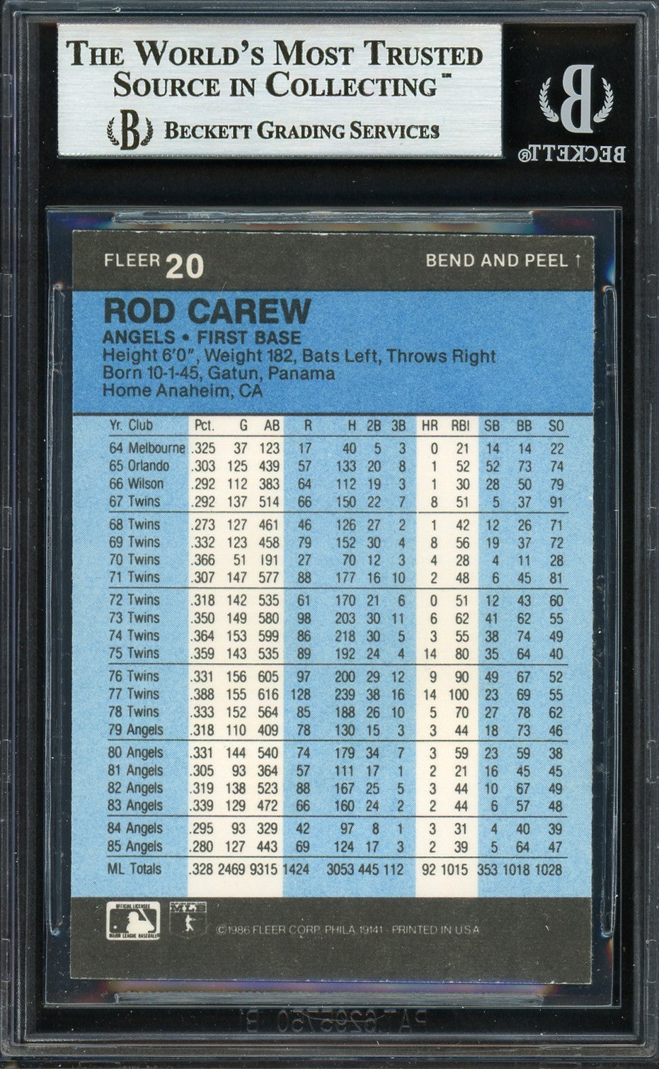 Rod Carew Signed 1986 Fleer Stickers #20 Angels Trading Card BAS