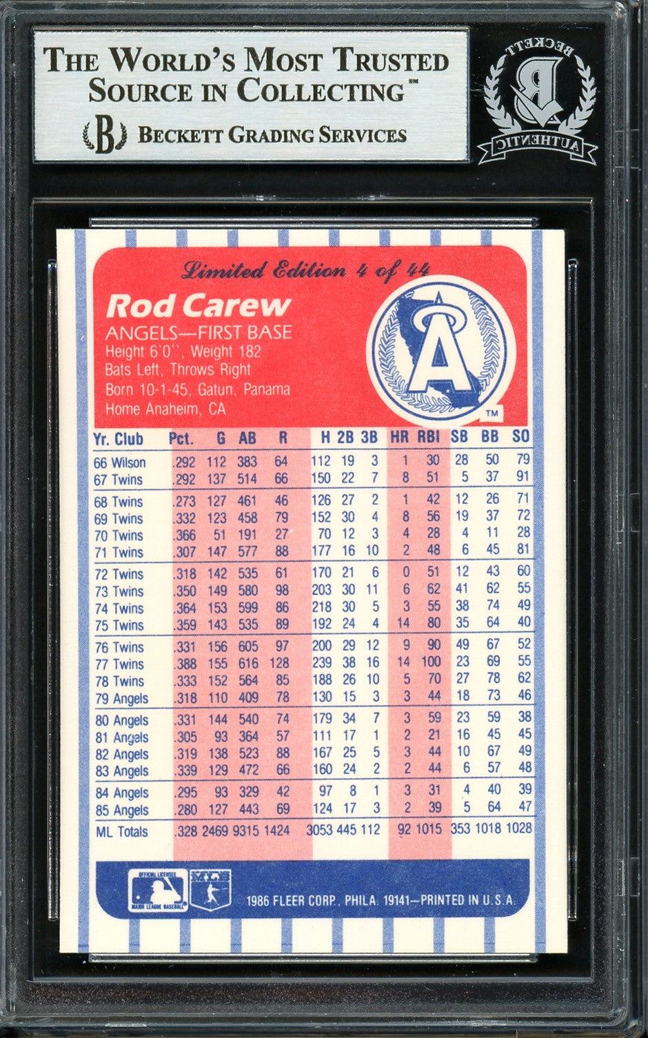 Rod Carew Signed 1986 Fleer #4 Angels Trading Card BAS