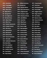 Under Wraps 2025 Volume 1 Autographed Official MLB Baseball Mystery Box Fanatics