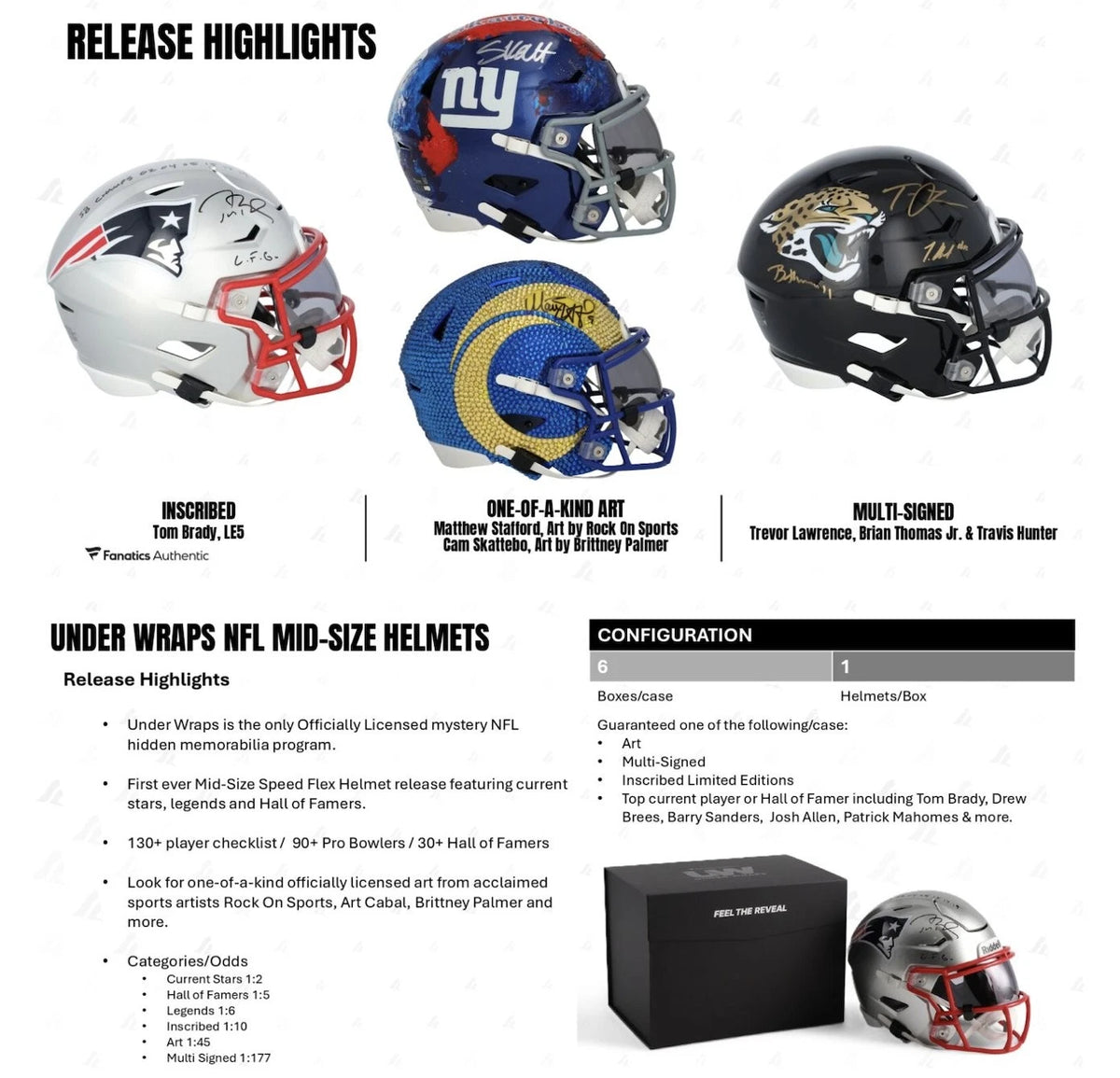 2026 NFL Under Wraps NFL Volume 1 Speedflex Midi Helmet Mystery Box Fanatics