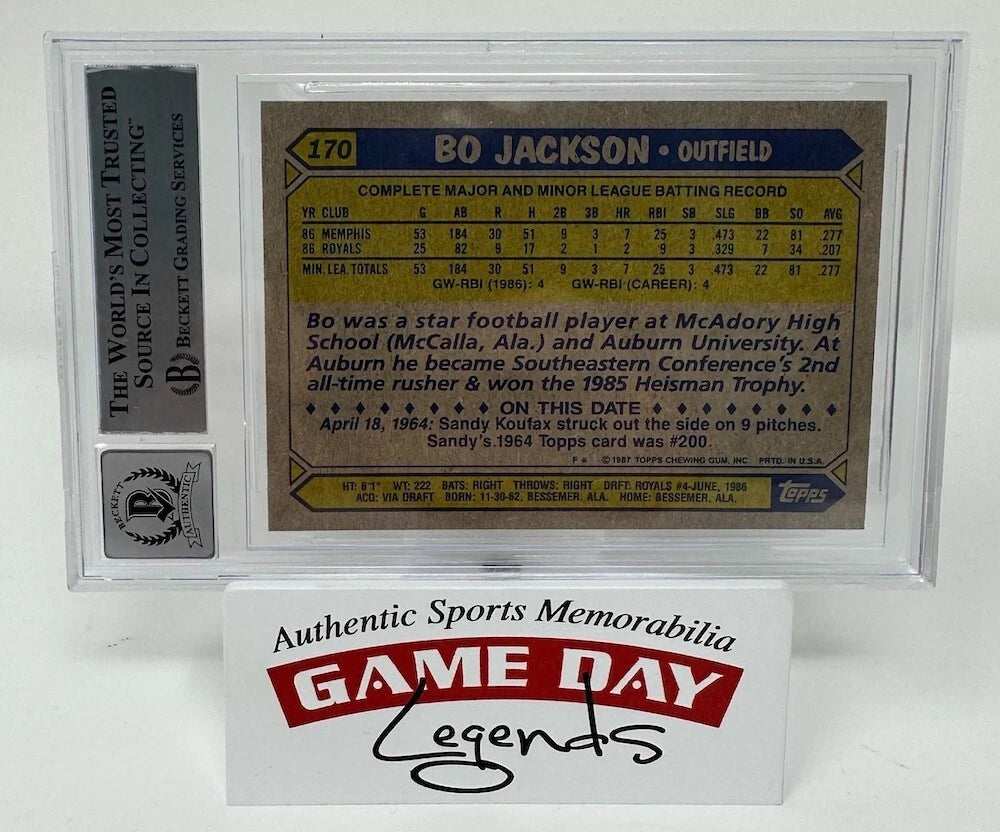 Bo Jackson Autographed Kansas City Royals 1987 Topps #170 Future Stars RC BAS 10 Auto
