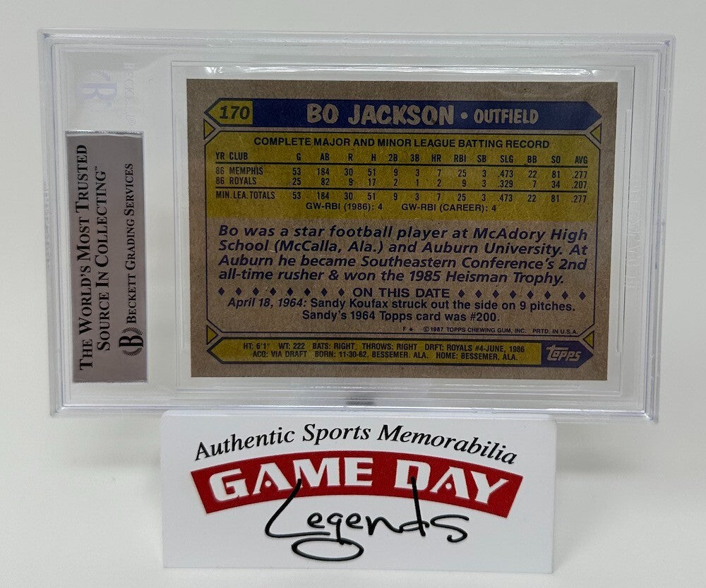 Bo Jackson Autographed Kansas City Royals 1987 Topps #170 Future Stars RC Beckett Encapsulated