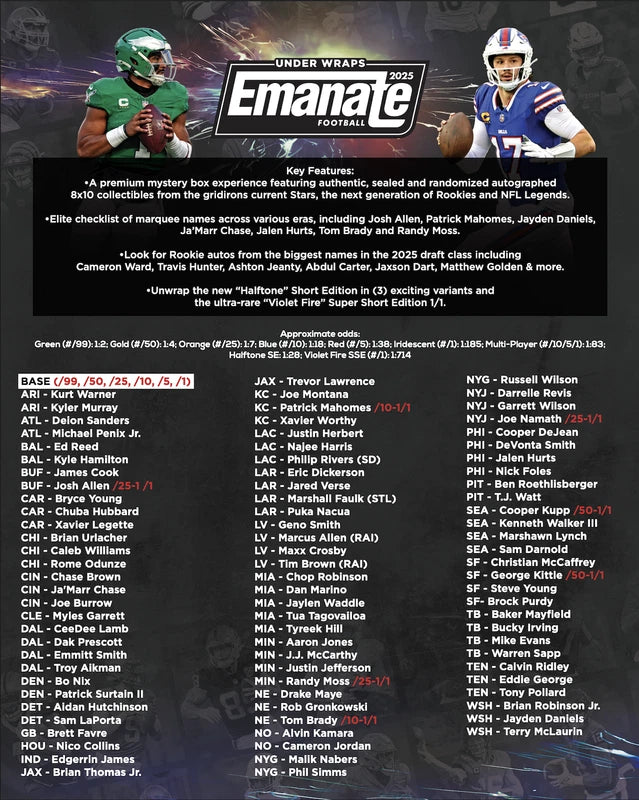 2025 Under Wraps NFL Emanate Autographed Mystery 8x10 Box Fanatics
