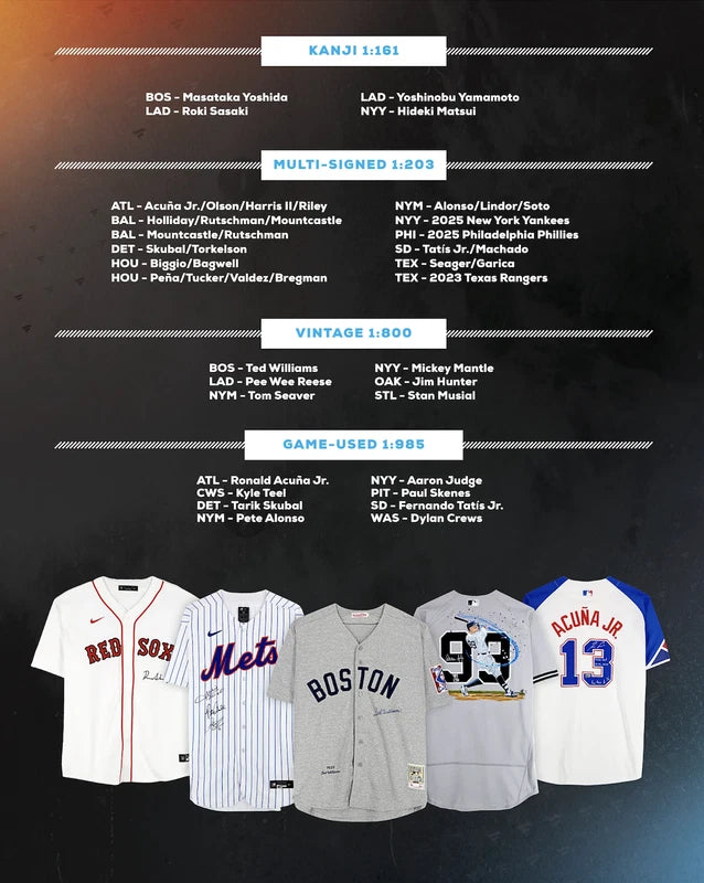 2025 MLB Under Wraps MLB Authentic Jersey Mystery Box (1 Mystery Authentic MLB Jersey Per Box)