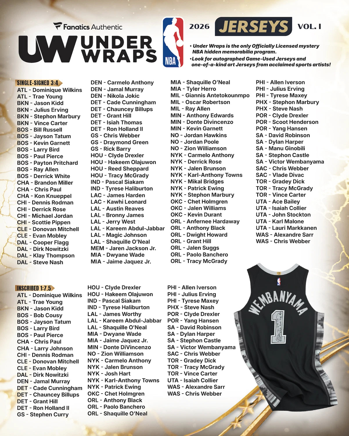 2026 NBA Under Wraps Volume 1 Officially Licensed Jersey Mystery Box Fanatics