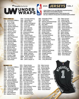 2026 NBA Under Wraps Volume 1 Officially Licensed Jersey Mystery Box Fanatics