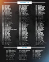 2025 MLB Under Wraps MLB Authentic Jersey Mystery Box (1 Mystery Authentic MLB Jersey Per Box)