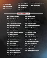 Under Wraps 2025 Volume 1 Autographed Official MLB Baseball Mystery Box Fanatics