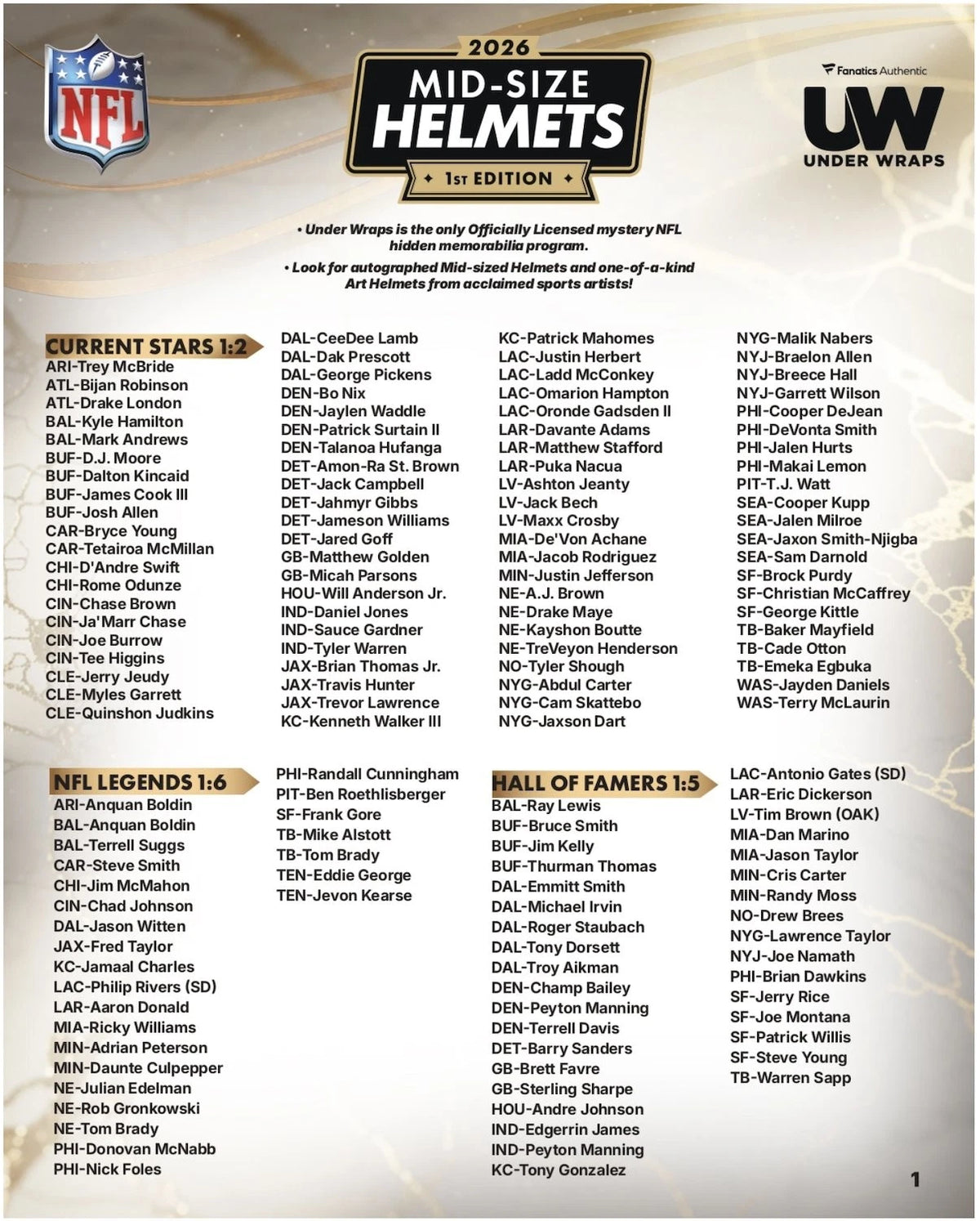 2026 NFL Under Wraps NFL Volume 1 Speedflex Midi Helmet Mystery Box Fanatics