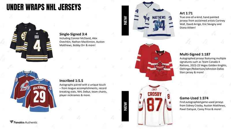 2025 NHL Under Wraps NHL Hockey Jersey Mystery Box Fanatics