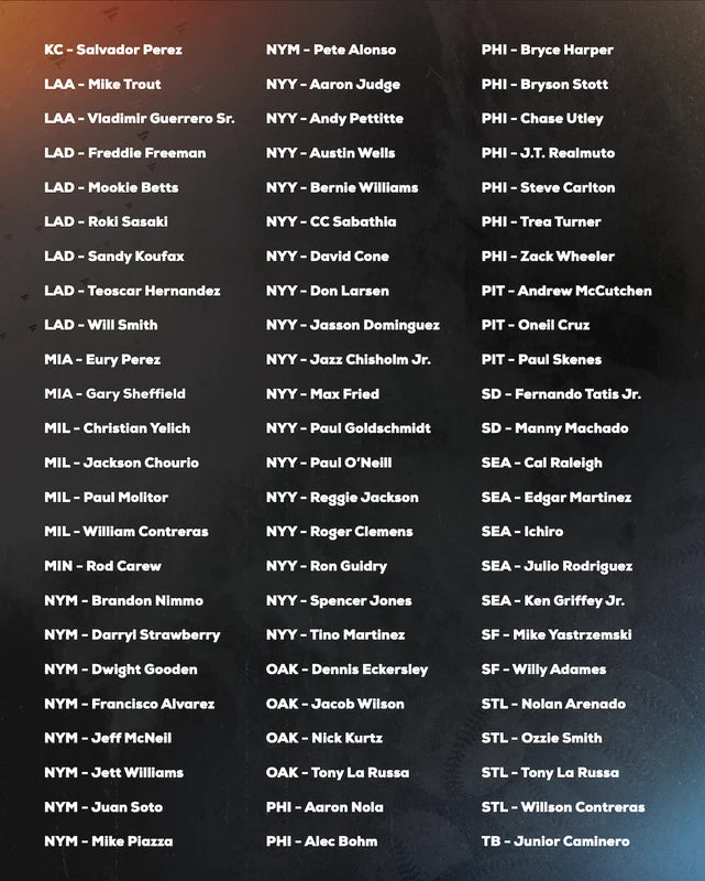 Under Wraps 2025 Volume 1 Autographed Official MLB Baseball Mystery Box Fanatics