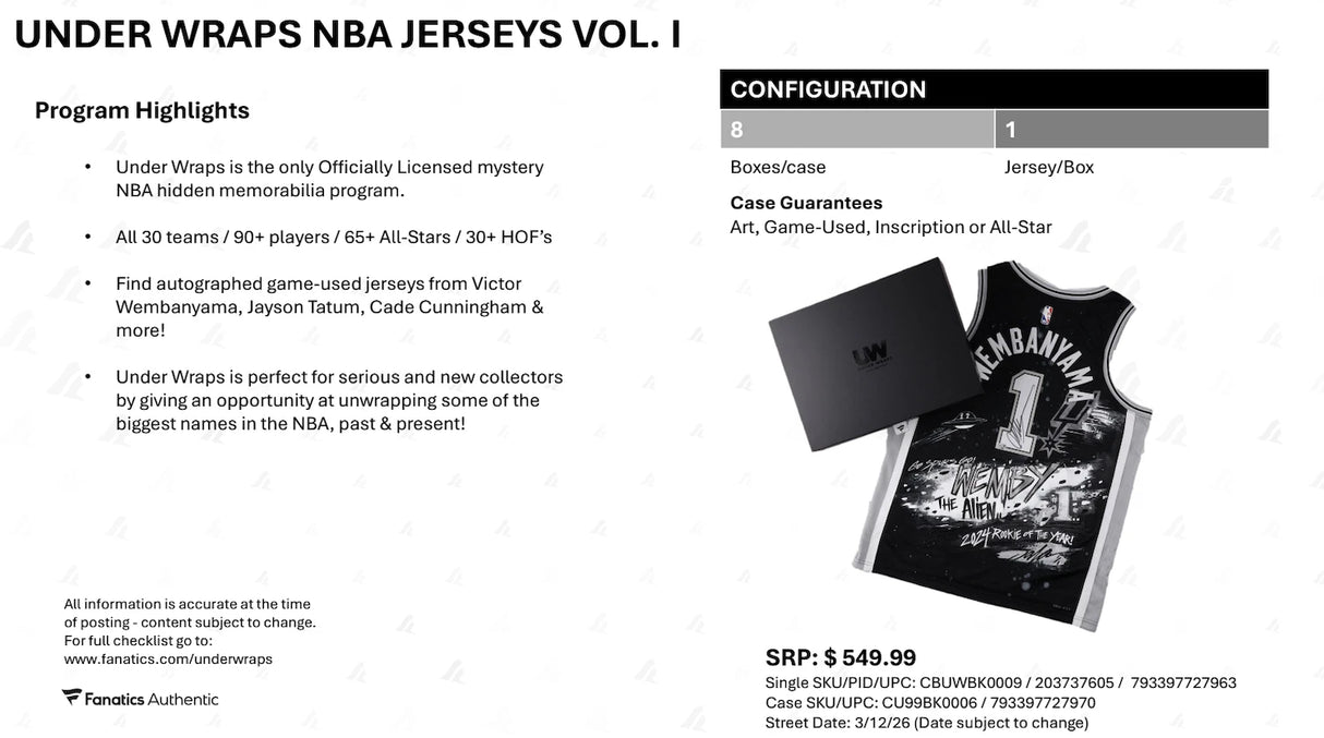 2026 NBA Under Wraps Volume 1 Officially Licensed Jersey Mystery Box Fanatics