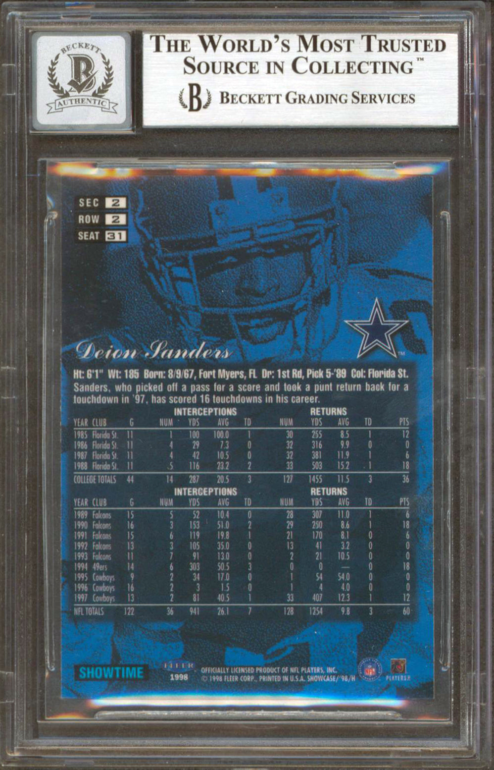 Cowboys Deion Sanders Signed 1998 Flair Showcase R2 #31 Card Auto 10! BAS Slab
