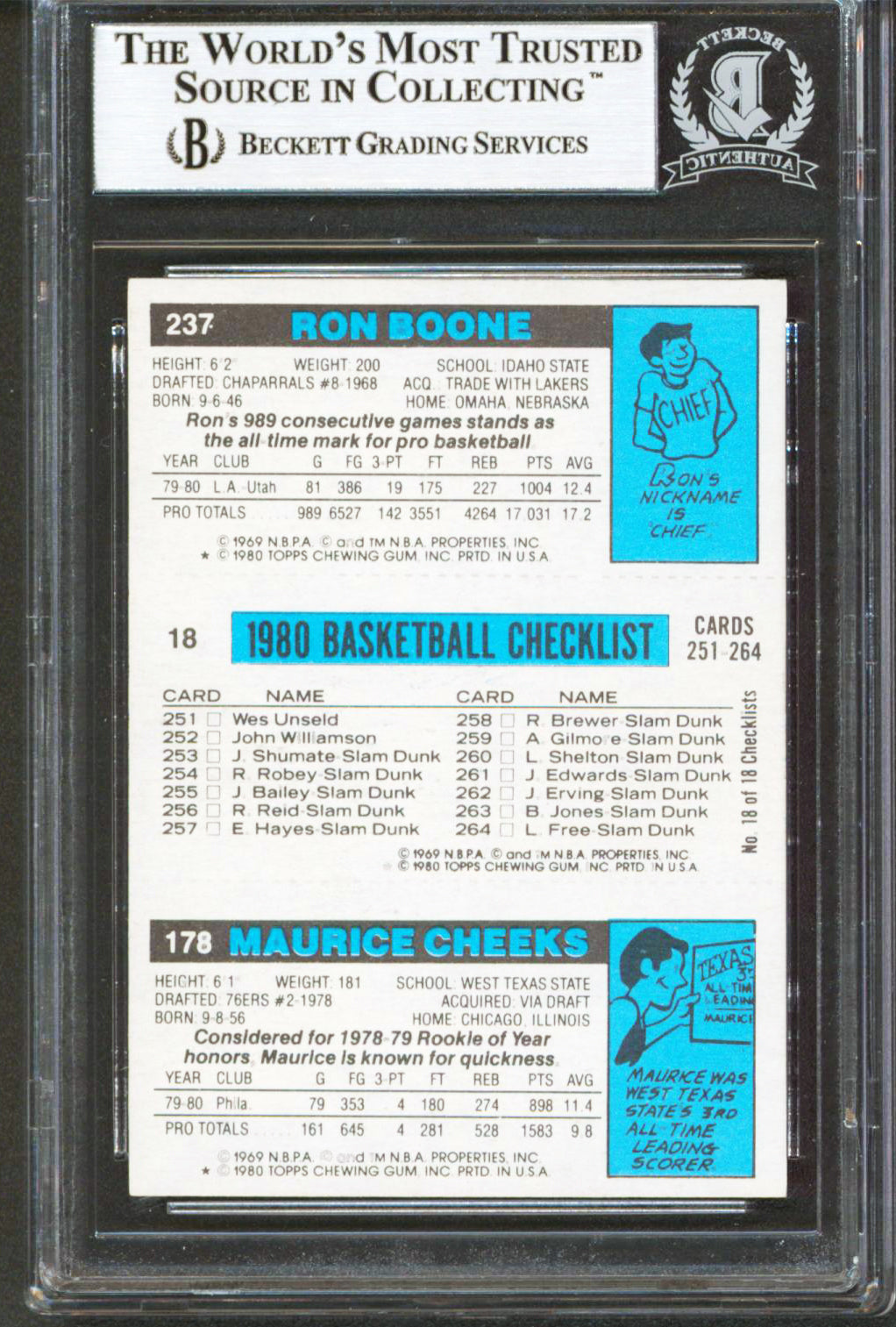 Lakers Magic Johnson Authentic Signed 1980 Topps #66 Card BAS Slabbed