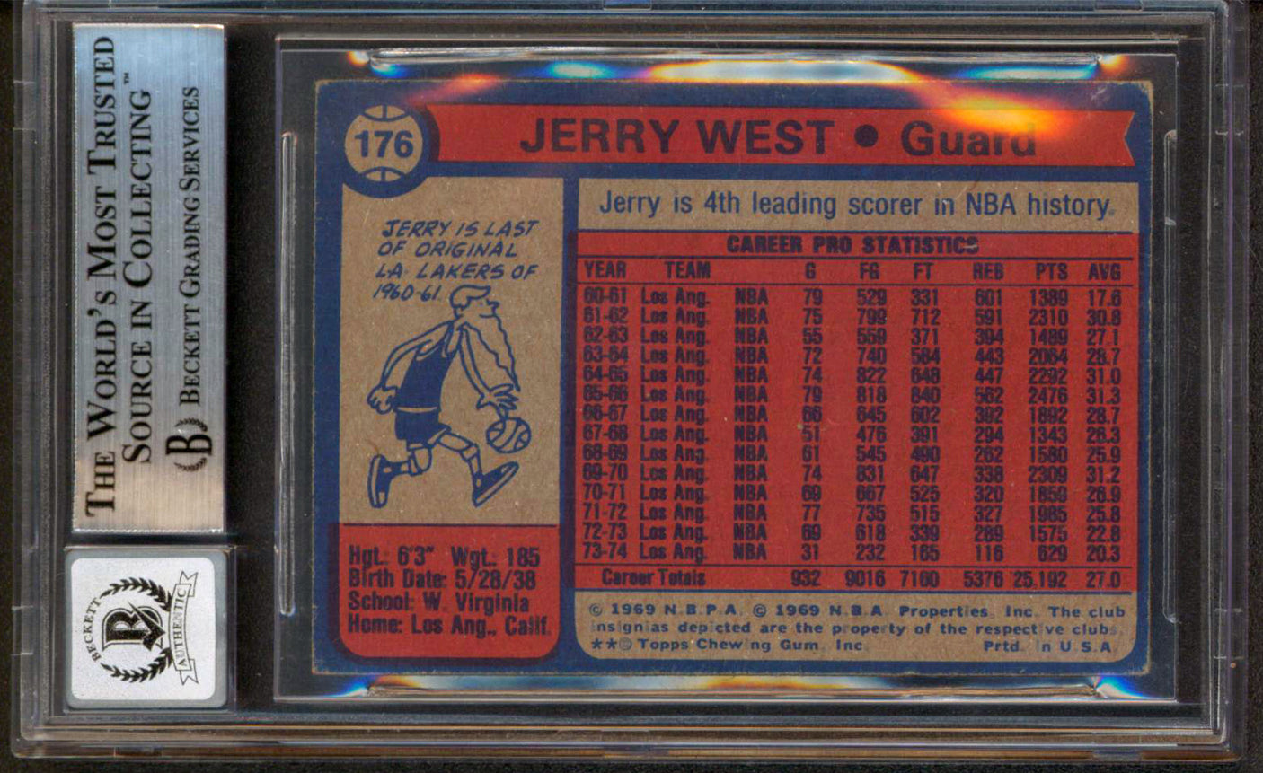 Lakers Jerry West Authentic Signed 1974 Topps #176 Card Auto 10! BAS Slabbed 2