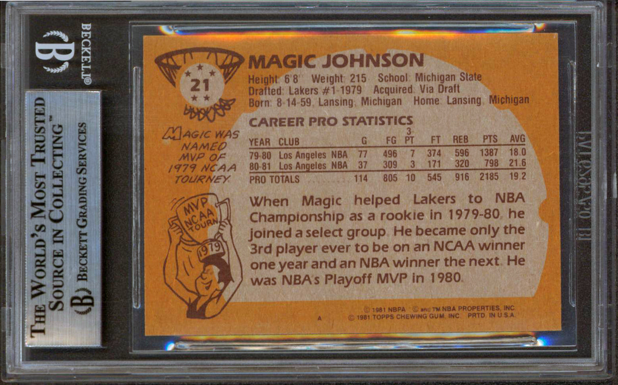 Lakers Magic Johnson Authentic Signed 1981 Topps #21 Card Autographed BAS Slab