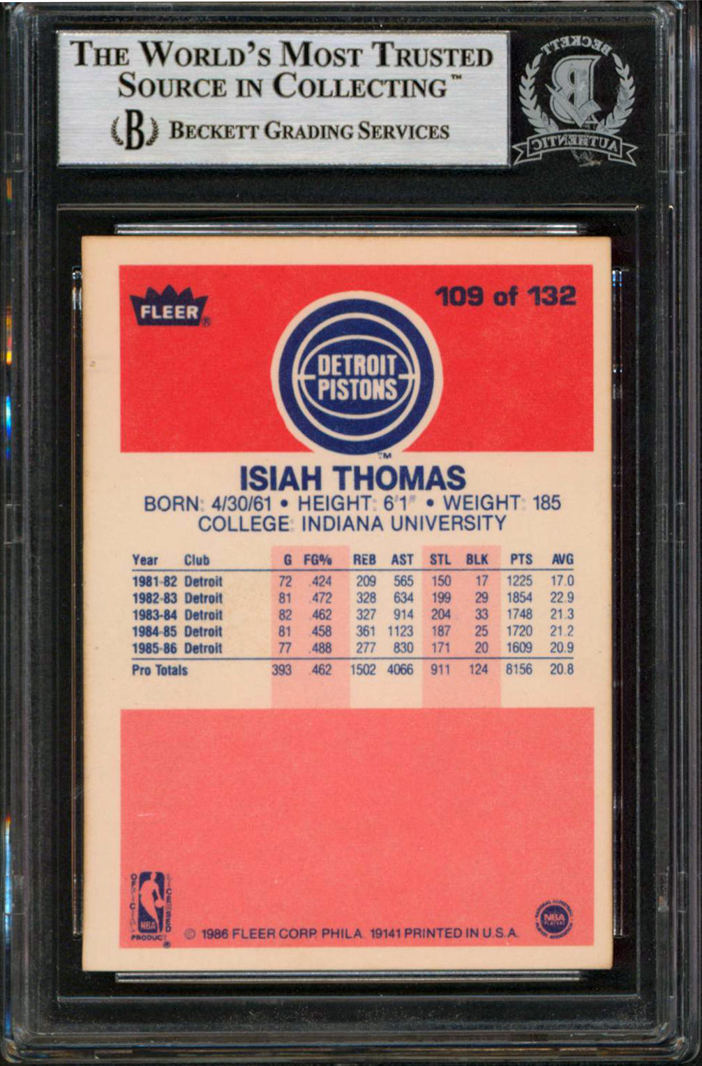Pistons Isiah Thomas & Bill Oakes HOF 2000 Signed 1986 Fleer #109 Card BAS Slab